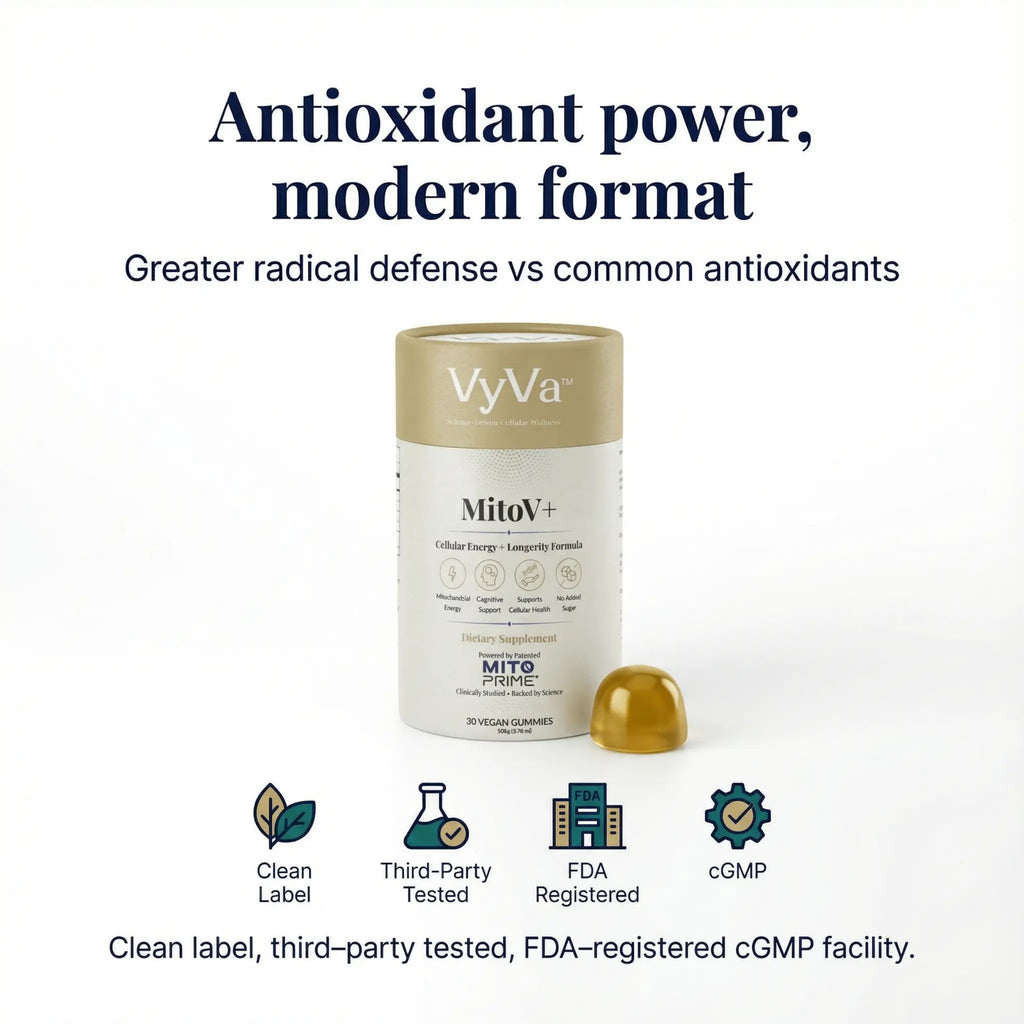 MitoV+ Longevity Gummies