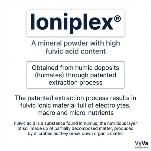 Vioni+ Cellular Glow Gummies