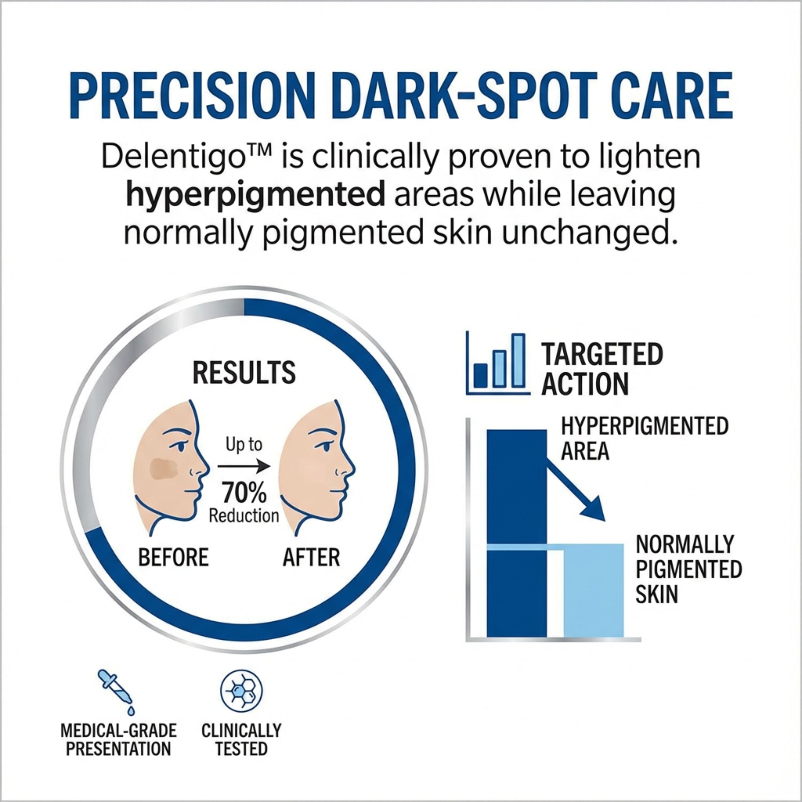Cellular Clarity Serum
