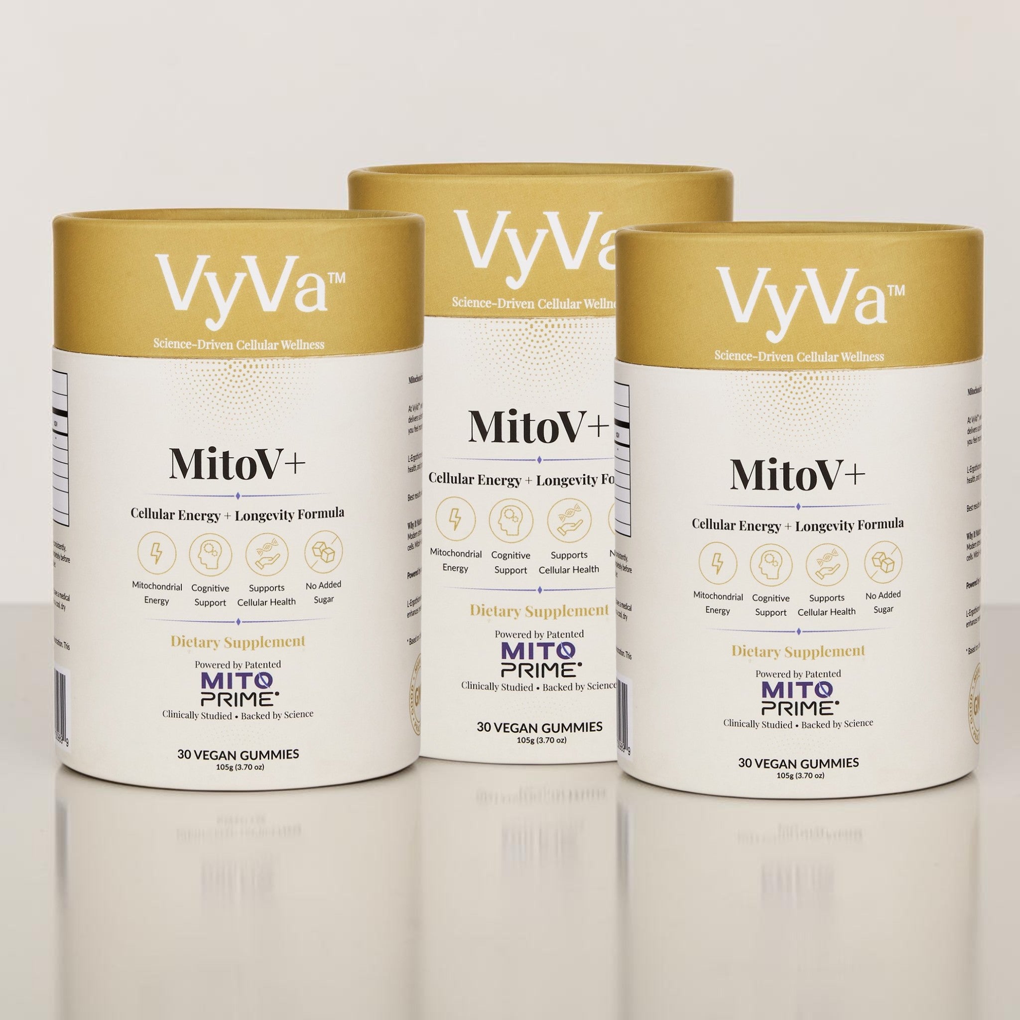 MitoV+ Longevity Gummies bottle with brand-forward square crop