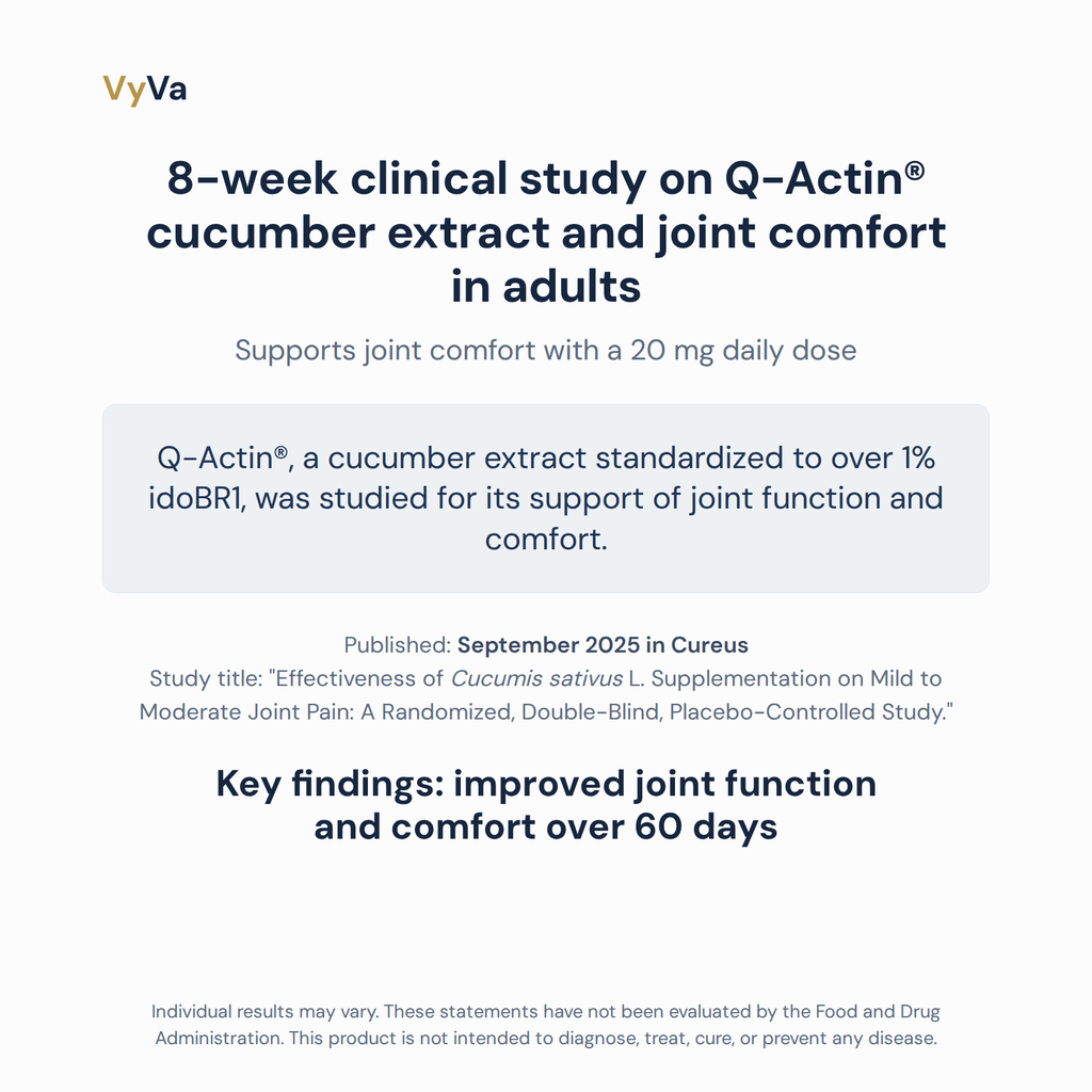 VFlex Joint Support Gummies — VyVa